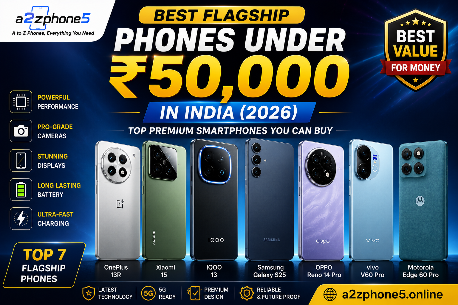Best Flagship Phones Under ₹50,000